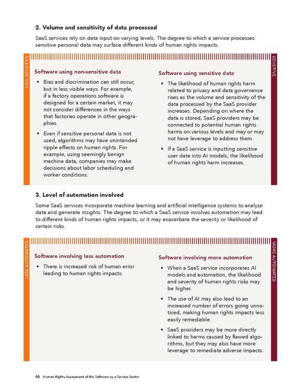 Human Rights Assessment of the Software-as-a-Service Sector - Page 47