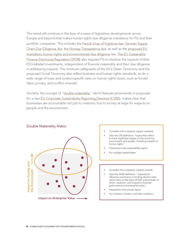 Human Rights Roadmap for Transforming Finance - Page 10