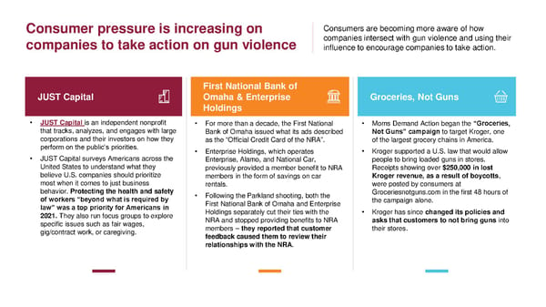 Toolkit for Corporate Action to End Gun Violence - Page 11