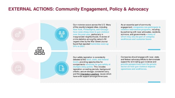 Toolkit for Corporate Action to End Gun Violence - Page 18