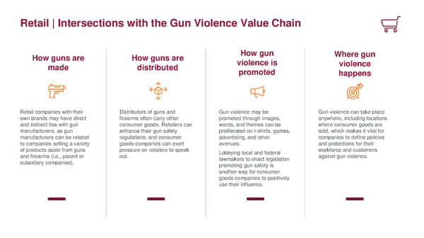 Toolkit for Corporate Action to End Gun Violence - Page 40