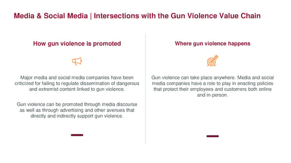 Toolkit for Corporate Action to End Gun Violence - Page 59