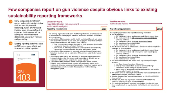 Toolkit for Corporate Action to End Gun Violence - Page 69