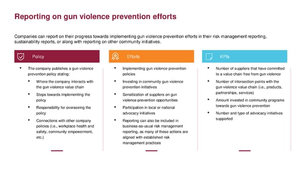 Toolkit for Corporate Action to End Gun Violence - Page 70