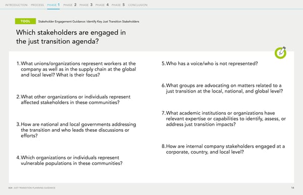 The Just Transition Planning Process for Business - Page 14