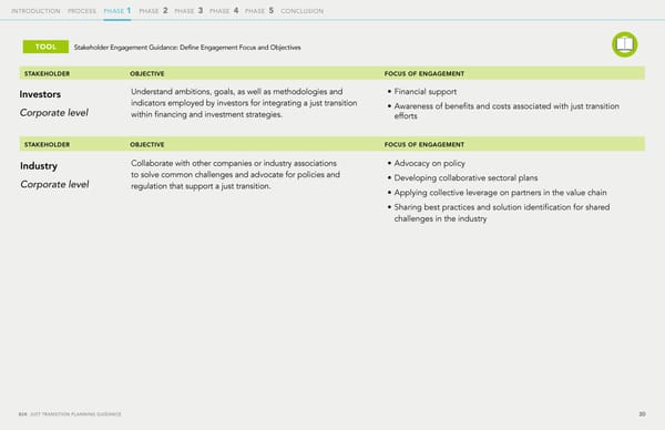 The Just Transition Planning Process for Business - Page 20