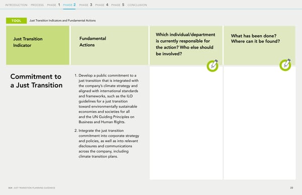 The Just Transition Planning Process for Business - Page 25