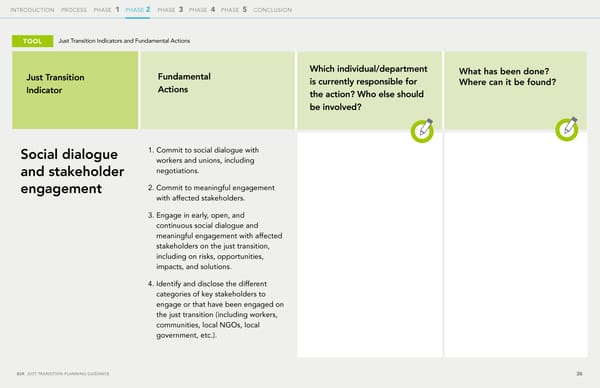 The Just Transition Planning Process for Business - Page 26