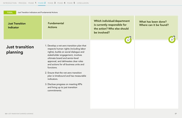 The Just Transition Planning Process for Business - Page 27