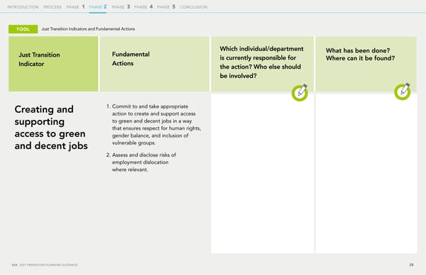 The Just Transition Planning Process for Business - Page 28