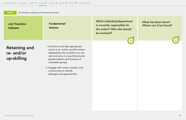 The Just Transition Planning Process for Business - Page 29