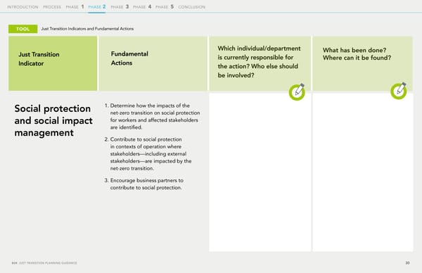 The Just Transition Planning Process for Business - Page 30