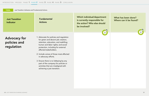 The Just Transition Planning Process for Business - Page 31