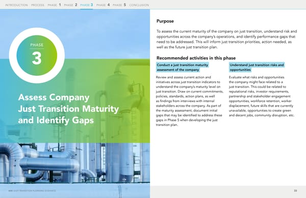 The Just Transition Planning Process for Business - Page 33