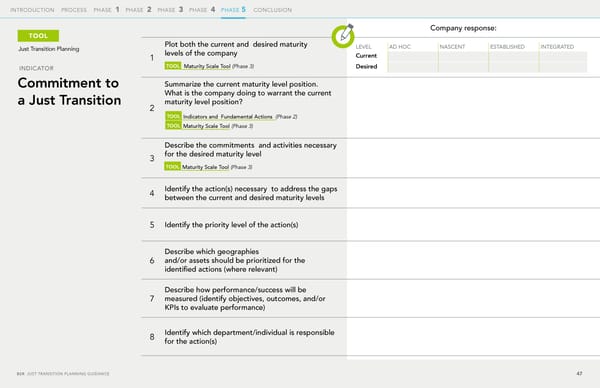 The Just Transition Planning Process for Business - Page 47