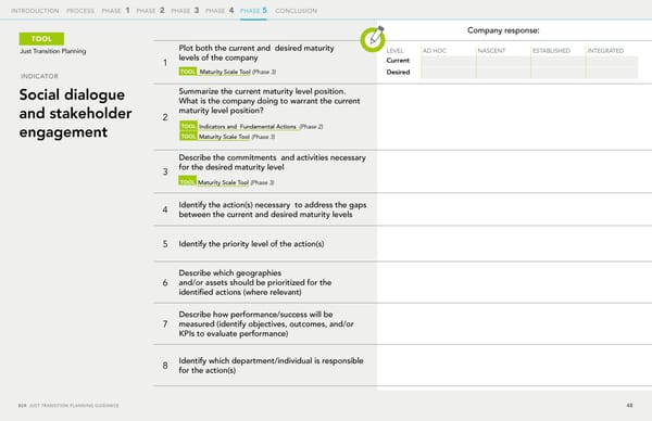 The Just Transition Planning Process for Business - Page 48