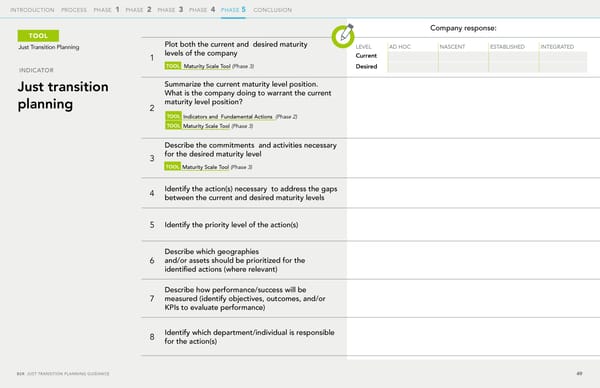 The Just Transition Planning Process for Business - Page 49