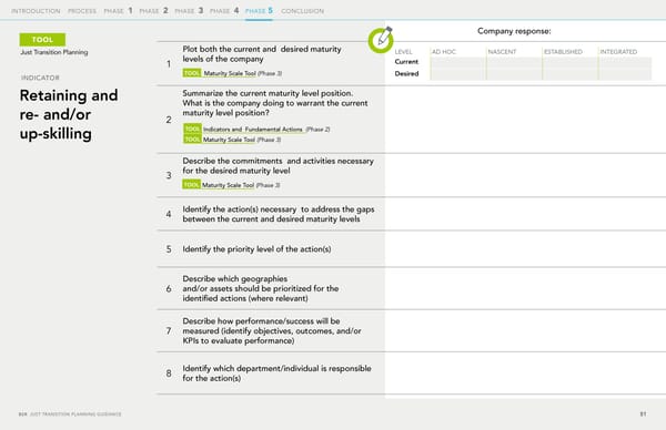 The Just Transition Planning Process for Business - Page 51