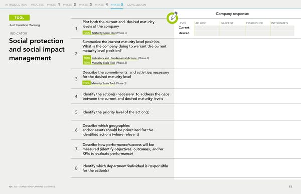 The Just Transition Planning Process for Business - Page 52